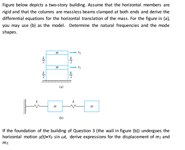 Solved Figure Below Depicts A Two-story Building. Assume | Chegg.com