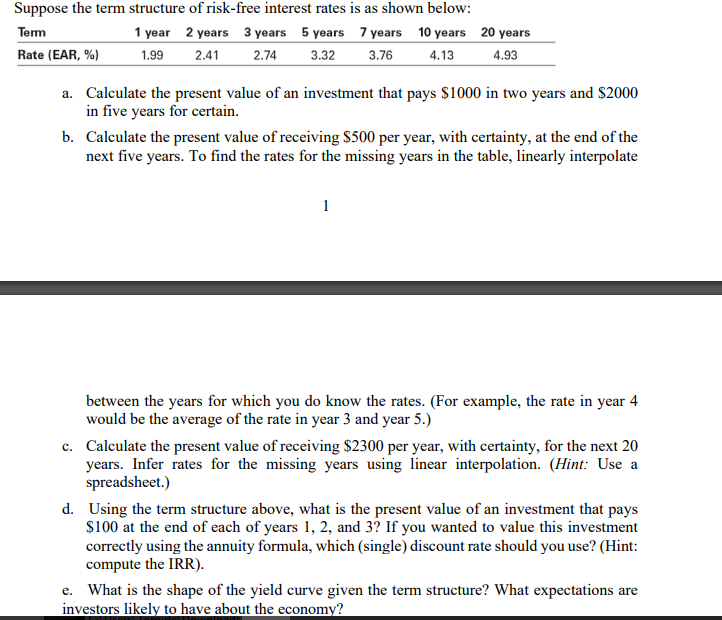 risk free term structure of interest rates