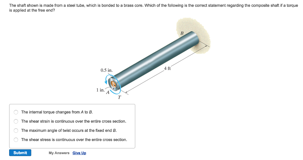 Solved The shaft shown is made from a steel tube, which is