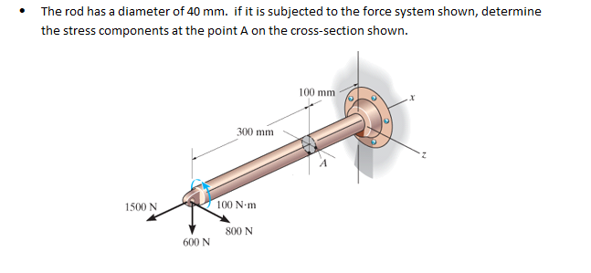 Solved The rod has a diameter of 40 mm. if it is subjected | Chegg.com