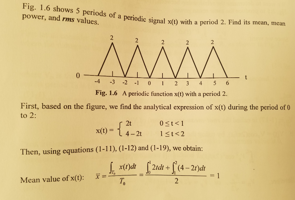 Solved How do we find the analytical expression? I don't get | Chegg.com