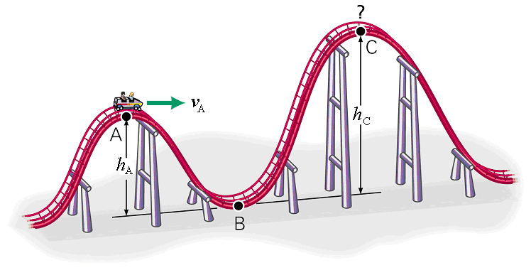 Physics Archive | October 03, 2013 | Chegg.com