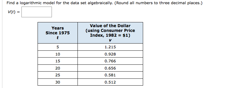 Solved Find a logarithmic model for the data set | Chegg.com
