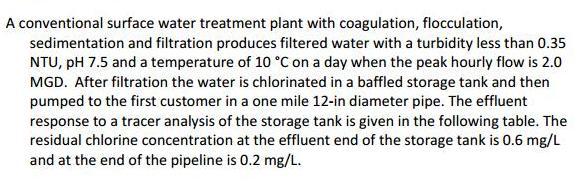 construction-on-wastewater-treatment-plant-in-bundoran-to-begin