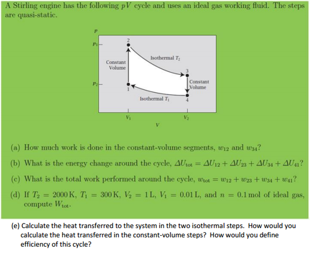 Pv Diagram Stirling Engine Efficiency