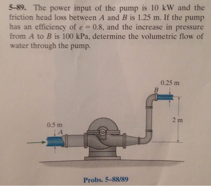 Solved 5-89. The power input of the pump is 10 kW and the | Chegg.com