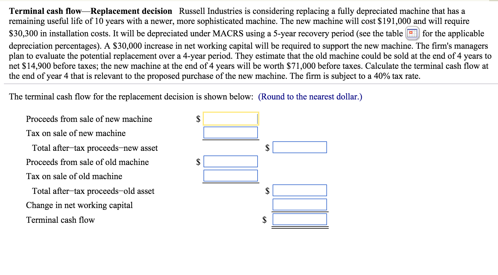 Solved Rounded Depreciation Percentages by Recovery Year