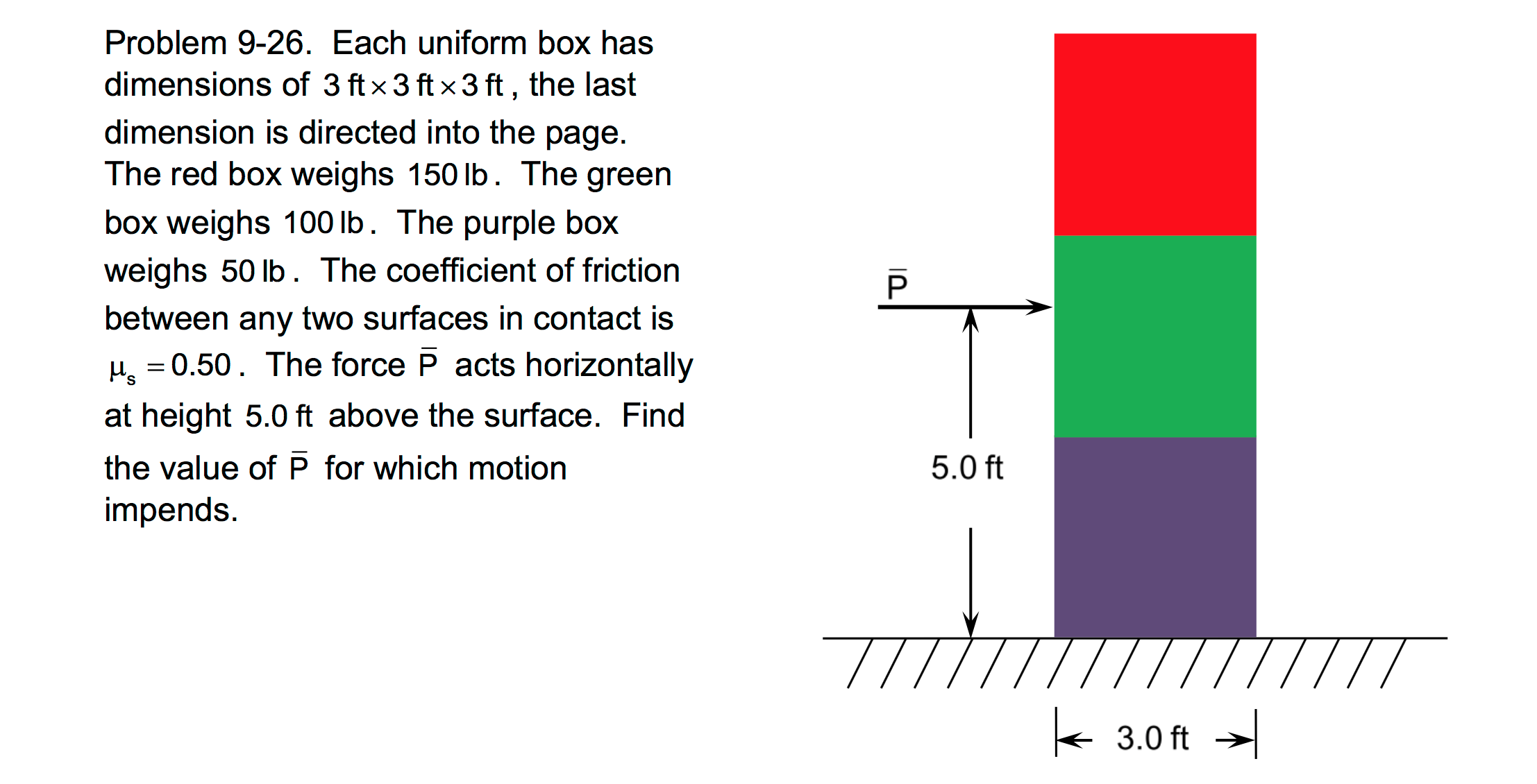 Solved Problem 926. Each uniform box has dimensions of 3