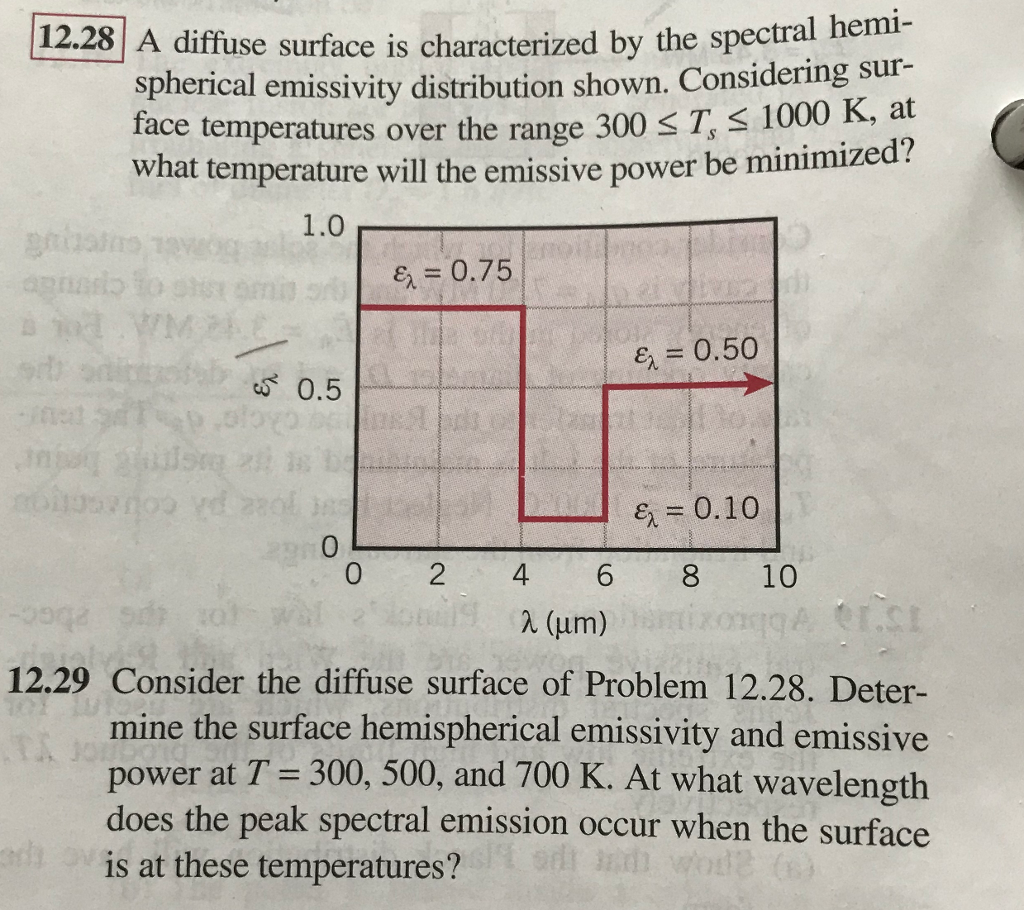 Solved The Question I Need Answered Is 12.29 The Figure F...