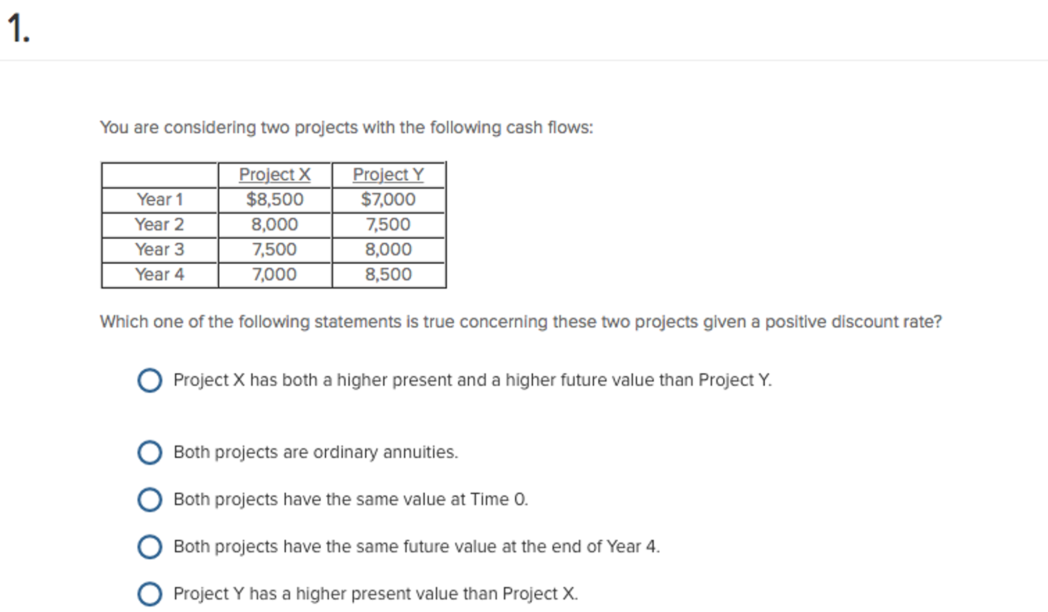 Solved You Are Considering Two Projects With The Following | Chegg.com