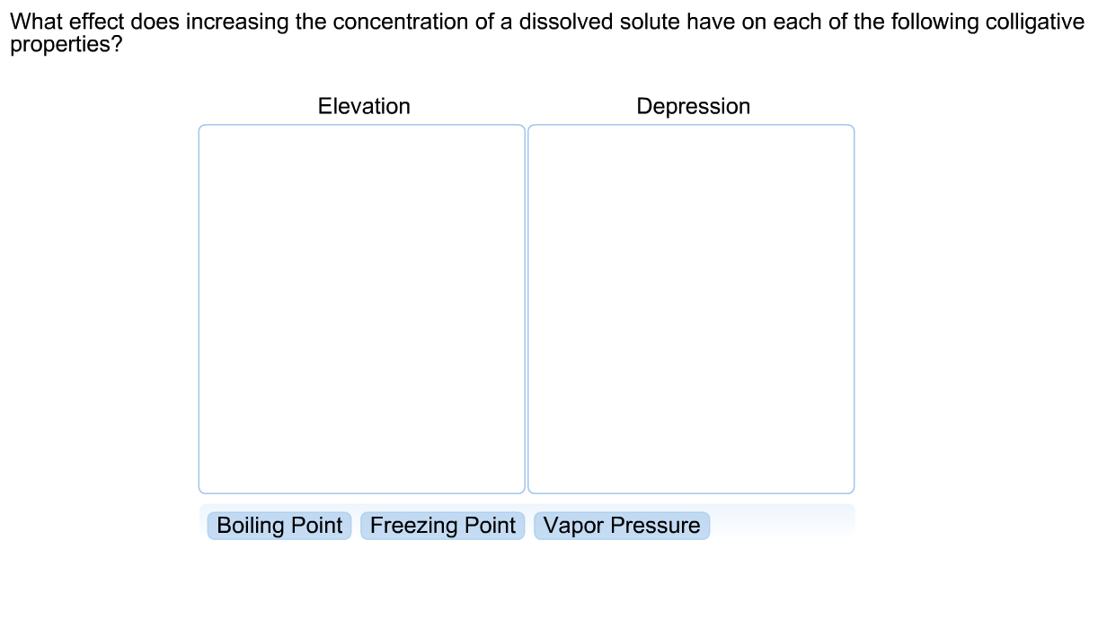 Solved What effect does increasing the concentration of a | Chegg.com