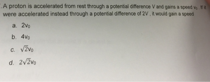 Solved A Proton Is Accelerated From Rest Through A Potential