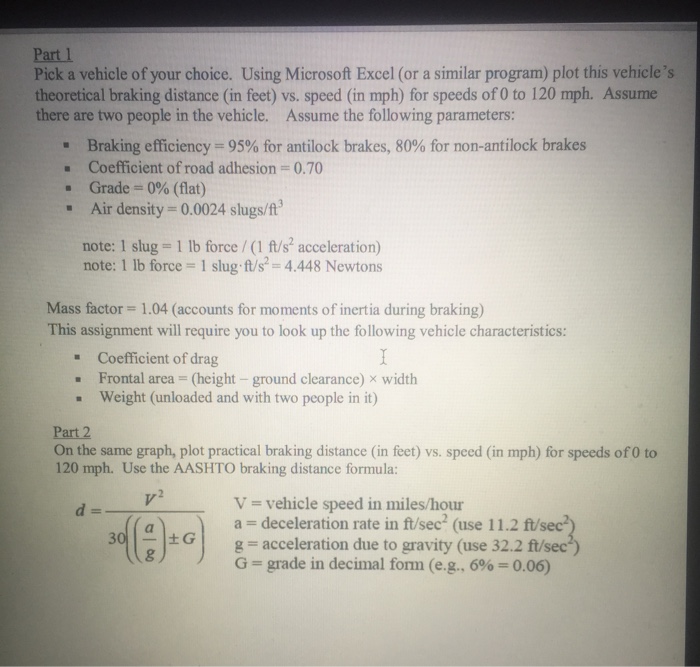 Solved Part 1 Pick a vehicle of your choice. Using Microsoft | Chegg.com