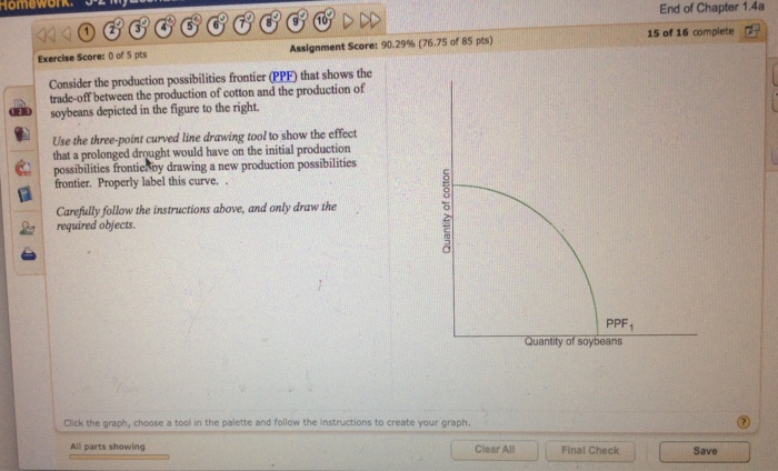 Solved Consider the production possibilities frontier (PRE) | Chegg.com