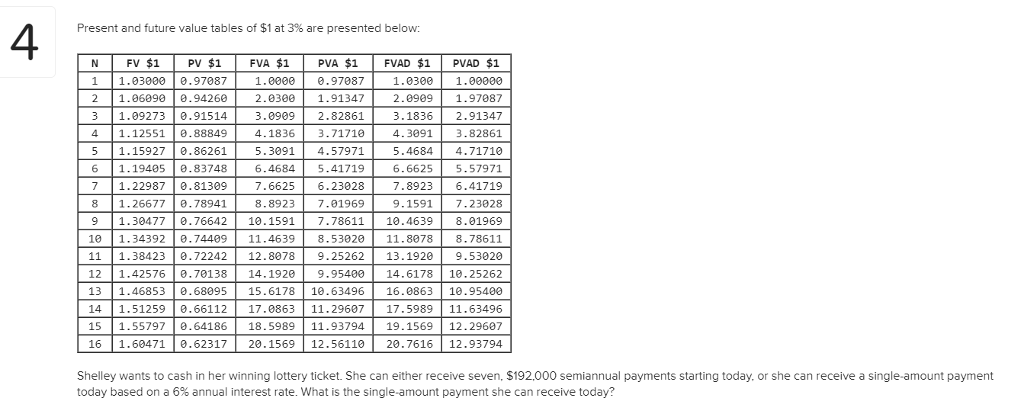 Solved Present and future value tables of $1 at 3% are | Chegg.com