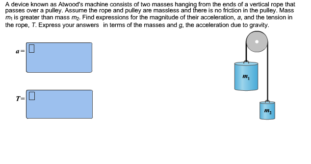 Solved A Device Known As Atwood's Machine Consists Of Two | Chegg.com