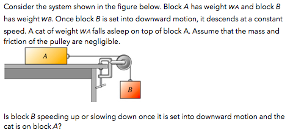 Solved Consider The System Shown Below Determine The Val Chegg Com