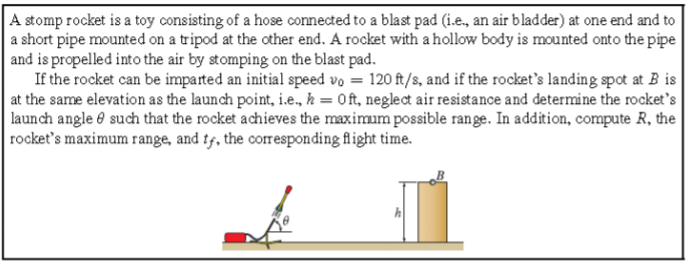 Blast pad cheap stomp rocket