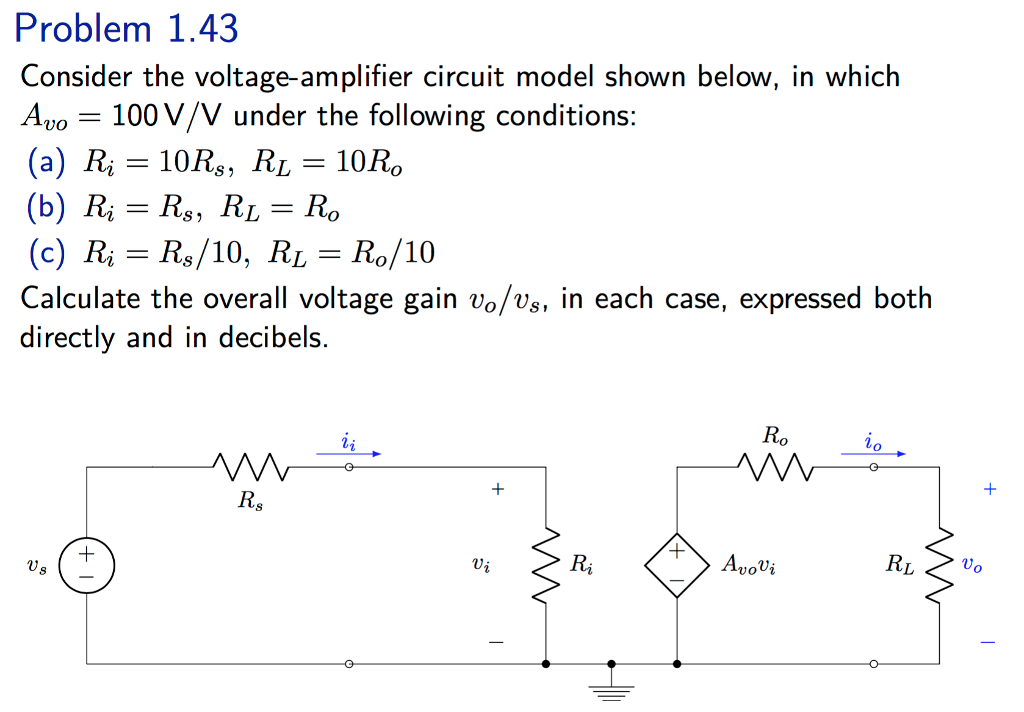 Solved Consider the voltage-amplifier circuit model shown | Chegg.com