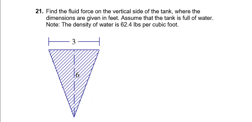 find the fluid force on the vertical side of the tank trapezoid