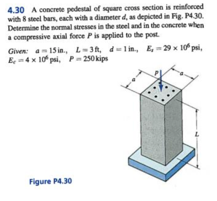 Solved A concrete pedestal of square cross section is