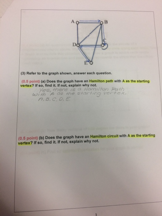 Solved Refer To The Graph Shown, Answer Each Question. | Chegg.com