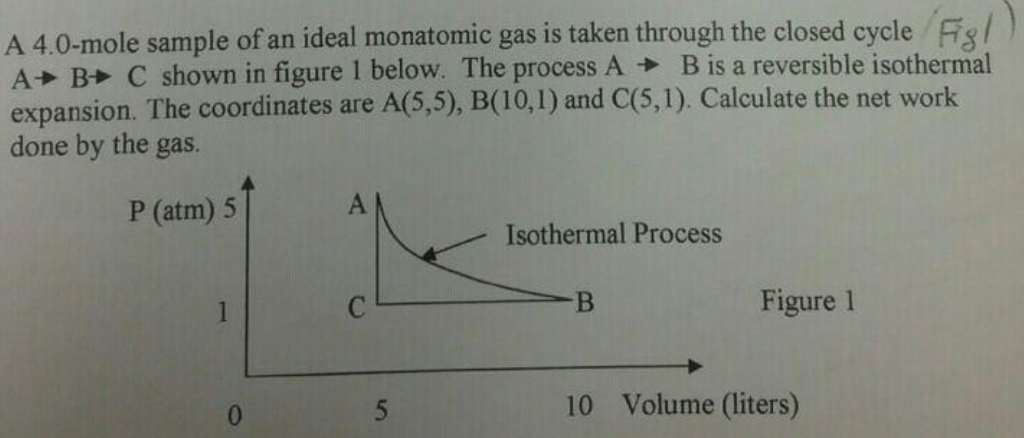 Solved A 4.0-mole Sample Of An Ideal Monatomic Gas Is Taken | Chegg.com