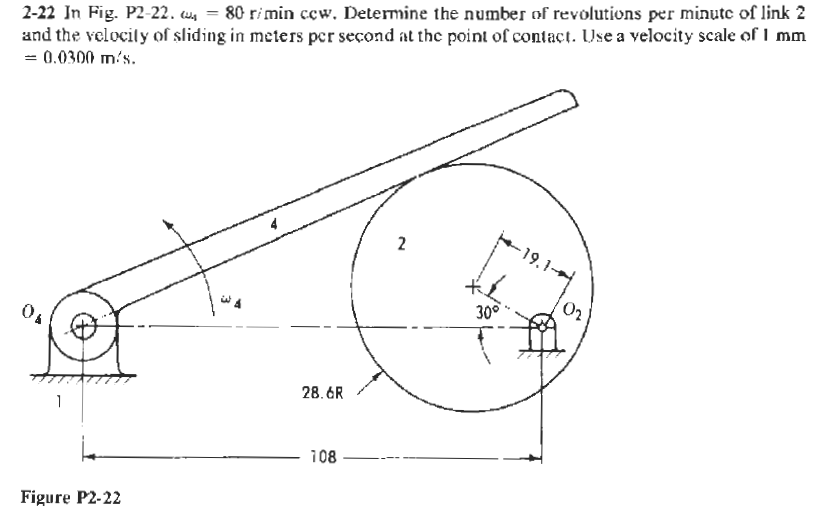 Solved Determine the number of revolutions per minute of | Chegg.com