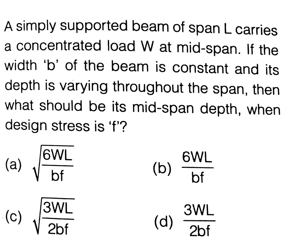 A simply supported beam of span L carries a | Chegg.com