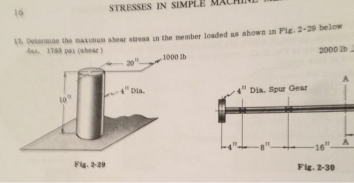 Solved 17) Determine the max shear stress in the member | Chegg.com