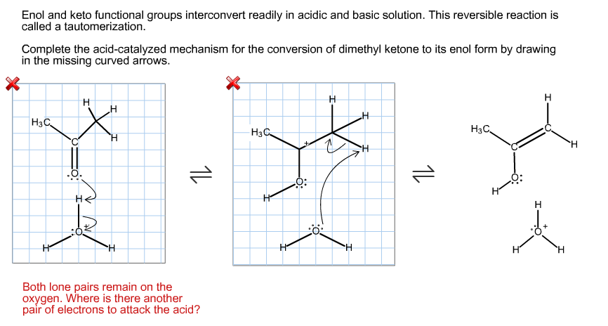 Solved: Enol And Keto Functional Groups Interconvert Readi... | Chegg.com