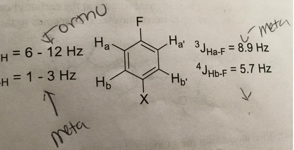 how to find coupling constants mestrenova