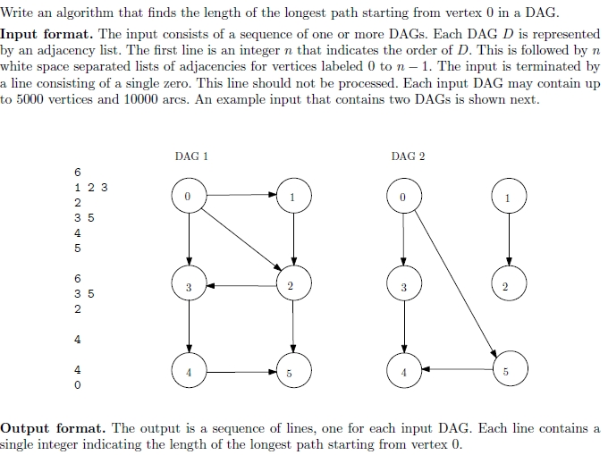 Solved Write an algorithm that finds the length of the | Chegg.com