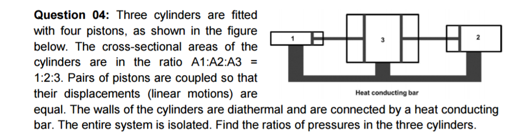 Three cylinders are fitted with four pistons, as | Chegg.com