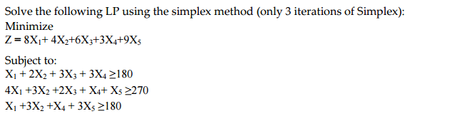 Solved Solve the following LP using the simplex method (only | Chegg.com