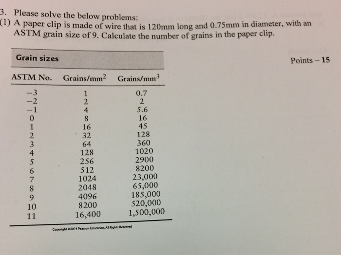 Solved Solve the below problems A paper clip is made of