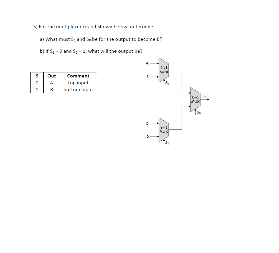 Solved For the Multiplexer Circuit shown below, determine | Chegg.com