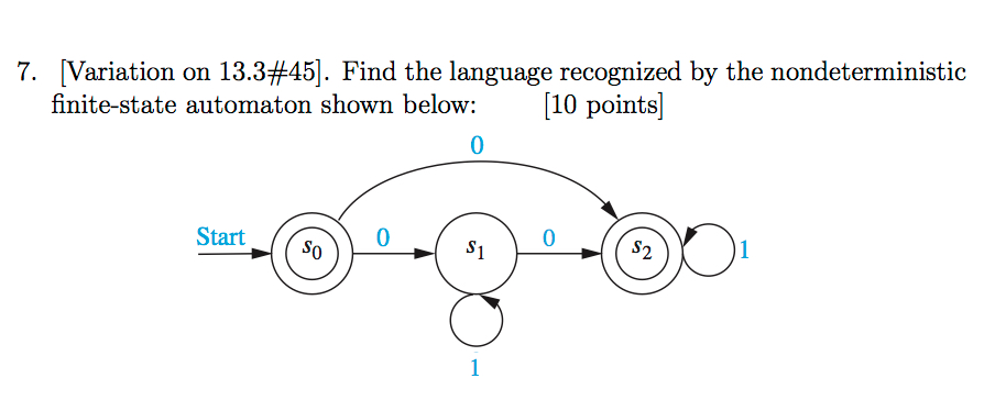 Solved Discrete Mathematics and its Applications