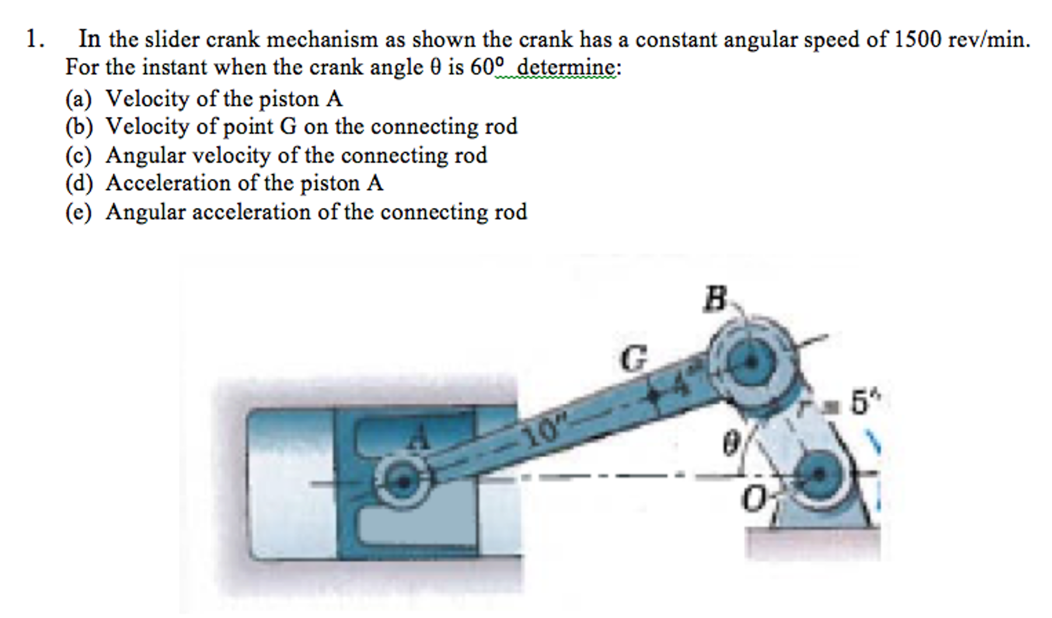 In The Slider Crank Mechanism As Shown The Crank Has | Chegg.com