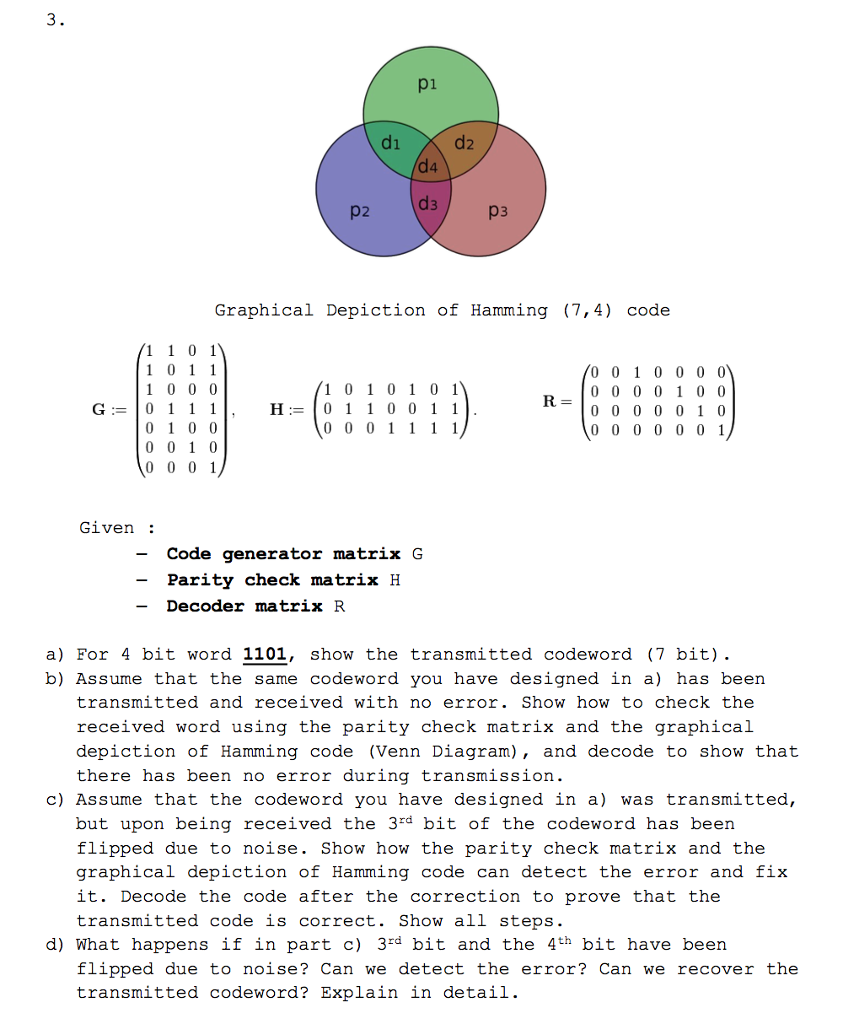 Solved pi di d2 4 2 Graphical Depiction of Hamming (7,4) | Chegg.com