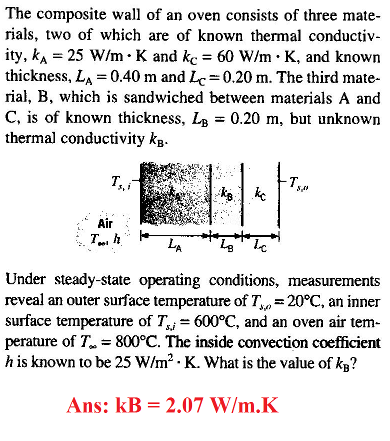 Solved The composite wall of an oven consists of three