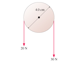 What Is The Net Torque About The Axle Figure 1 81+ Pages Answer [2.8mb] - Updated 