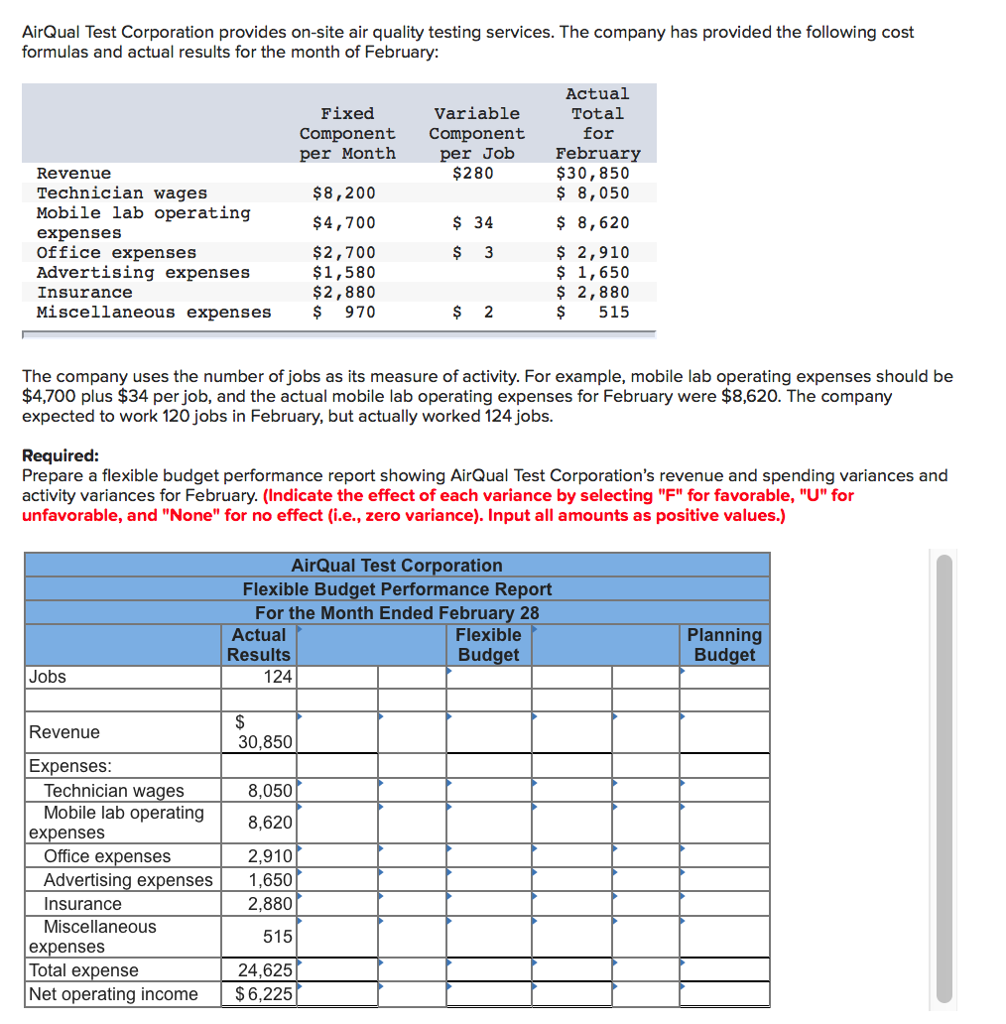 Solved AirQual Test Corporation provides onsite air quality