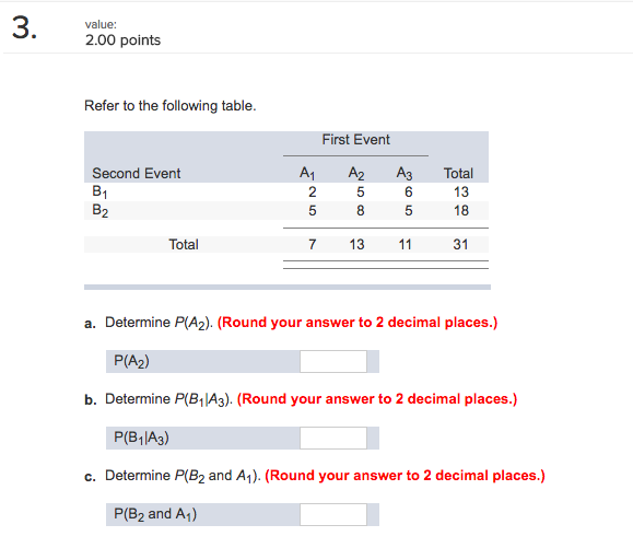 Solved 3. 2.00 Points Refer To The Following Table. First | Chegg.com