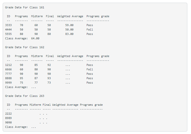 Solved Please help me code the following in: JAVA Please | Chegg.com