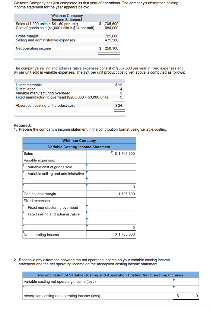 Solved Whitman Company has just completed its first year of | Chegg.com
