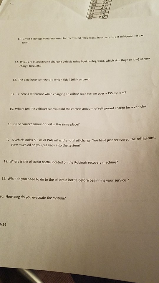 Solved 343 you get refrigerant in sas 11. Given a storage