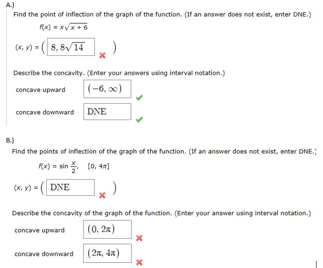 Solved A. Find the point of inflection of the graph of the | Chegg.com