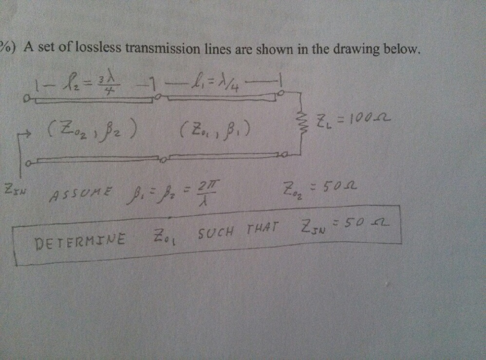 Solved A Set Of Lossless Transmission Lines Are Shown In | Chegg.com