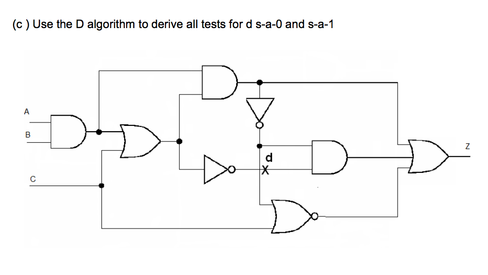 Solved Use the D algorithm to derive all tests for d s-a-0 | Chegg.com